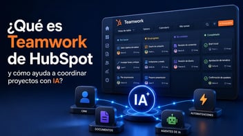 Ilustración 3D de Teamwork de HubSpot mostrando un tablero de gestión de proyectos conectado con inteligencia artificial, CRM, documentos, agentes y automatizaciones para coordinar el trabajo colaborativo desde una sola plataforma.