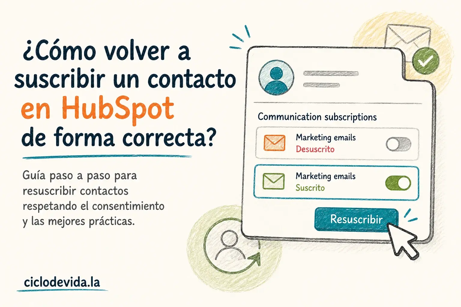 Ilustración editorial que representa el proceso para volver a suscribir un contacto en HubSpot, mostrando el panel de suscripciones de correo con el cambio de un estado desuscrito a suscrito mediante la opción de resuscripción, enfatizando la gestión del consentimiento y las buenas prácticas de comunicación.