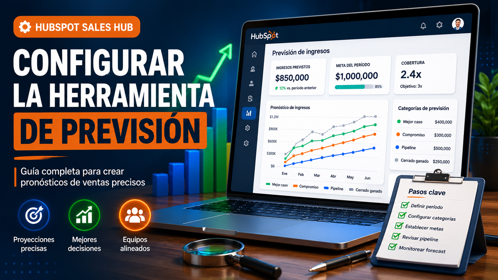 configurar-herramienta-prevision-hubspot