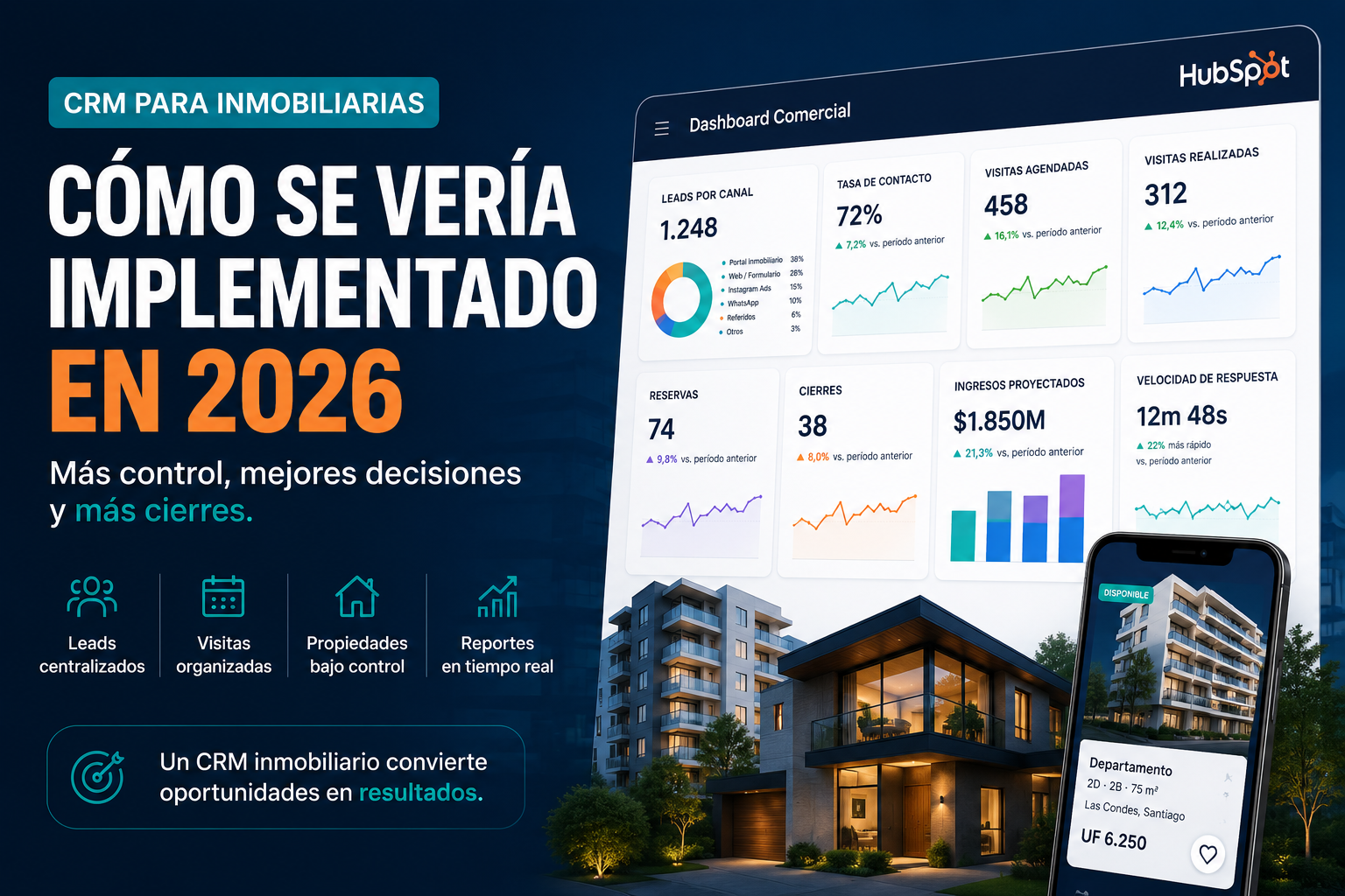 crm-para-inmobiliarias-como-implementarlo-en-2026