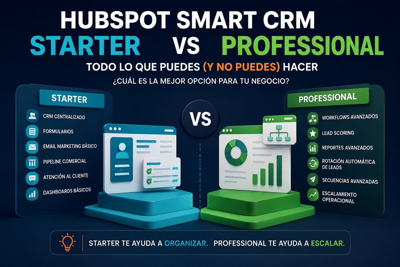 hubspot-starter-vs-professional