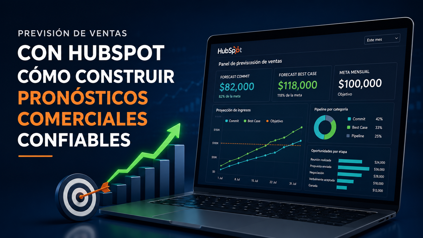 prevision-de-ventas-con-hubspot