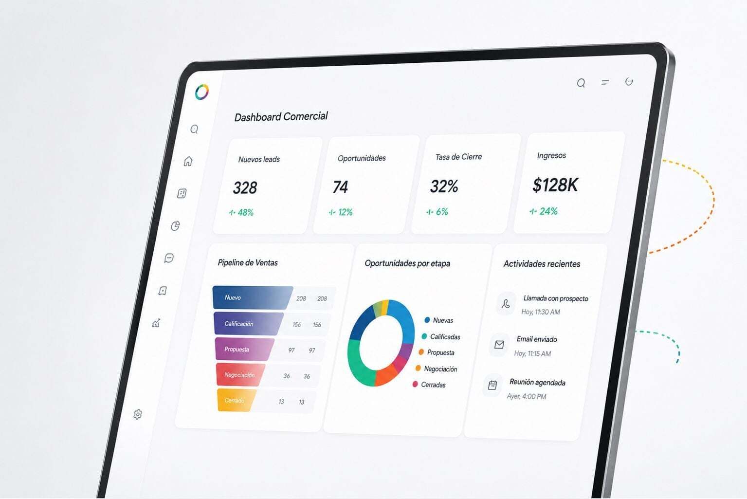 Dashboard comercial